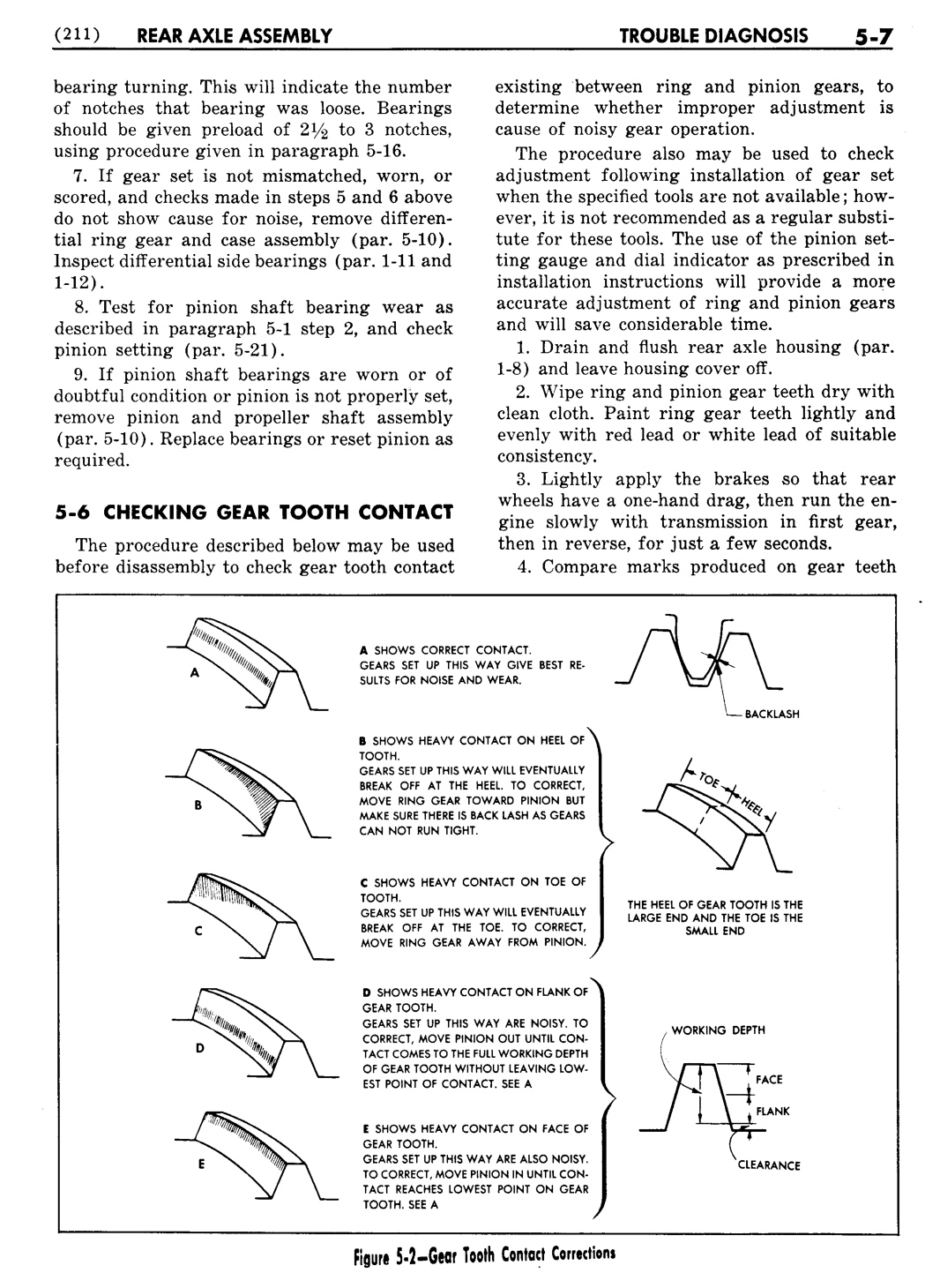 n_06 1951 Buick Shop Manual - Rear Axle-007-007.jpg